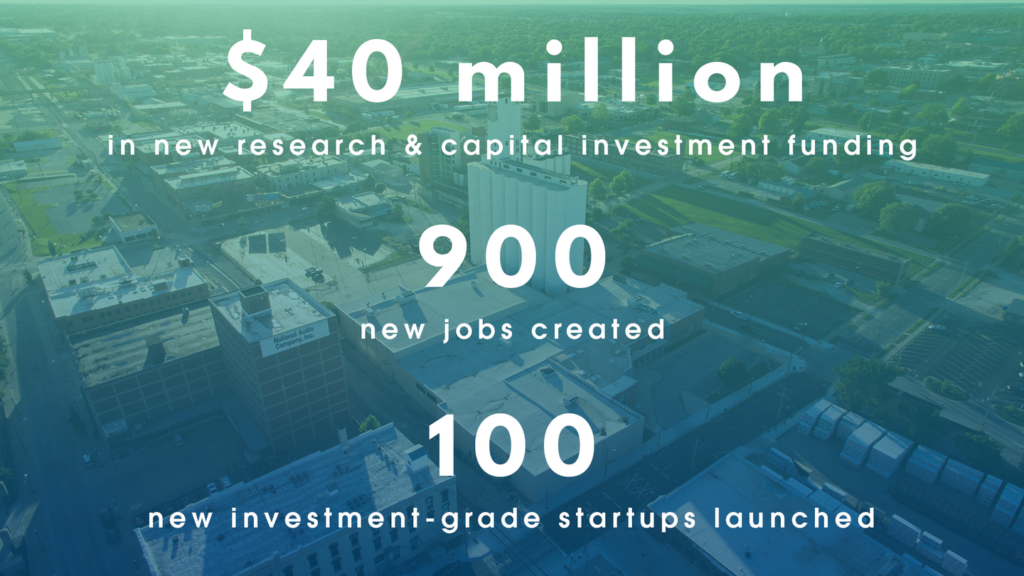 $40 million in new investment