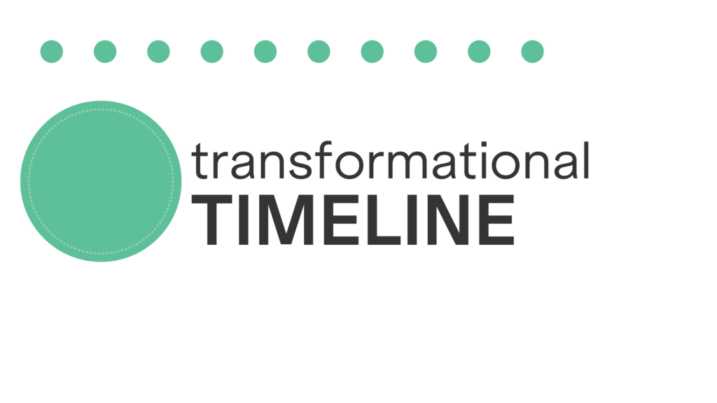 Transformational timeline