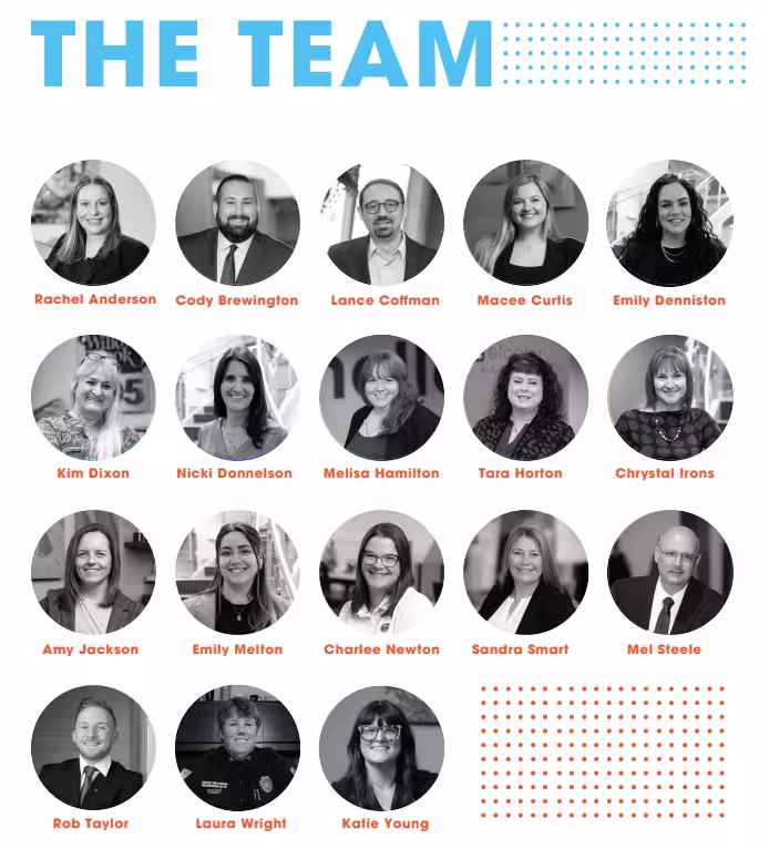 team grid