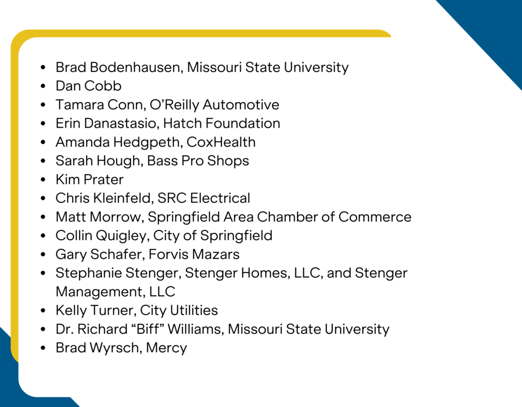 Springfield Innovation Inc Board of Directors