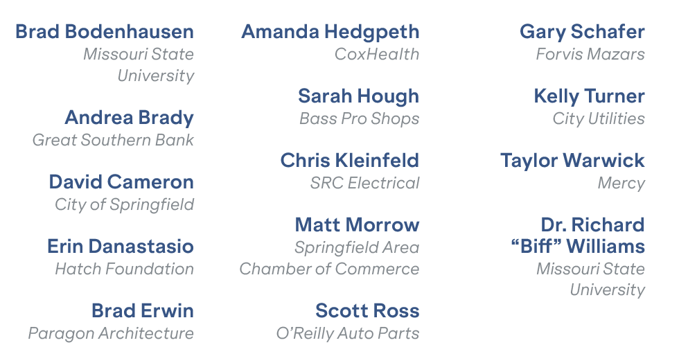 Springfield Innovation Inc Board Members